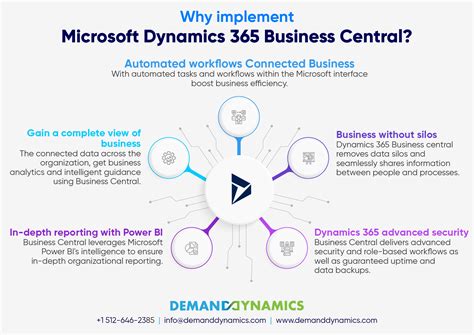 Microsoft Dynamics 365 Business Central 2025 Serial Number
