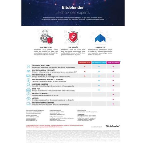 Bitdefender Antivirus 2025 Installer Download
