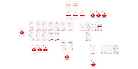 Figma Organization 2025 Free Software
