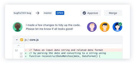 Bitbucket Premium 2025 Free Version
