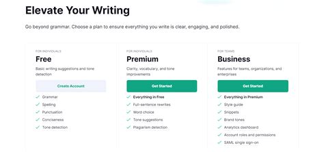 Grammarly Premium 2025 Trial Version Free
